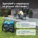 Бензиновий генератор K&ouml;nner & S&ouml;hnen 10000E KS 10000E фото 3