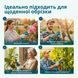 Акумуляторний секатор K&ouml;nner & S&ouml;hnen CPS20V-40 Case KS CPS20V-40 Case фото 6
