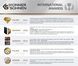 Бензиновий генератор &laquo;K&ouml;nner & S&ouml;hnen&raquo; KS 10000E 1/3 KS 10000E 1/3 фото 16