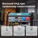 Бензиновий генератор &laquo;K&ouml;nner & S&ouml;hnen&raquo; KS 10000E 1/3 KS 10000E 1/3 фото 5