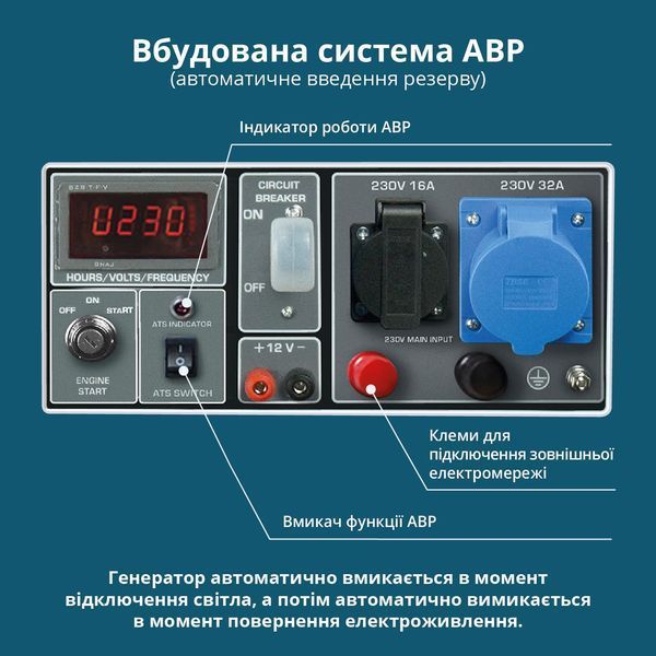 Бензиновий генератор &laquo;K&ouml;nner & S&ouml;hnen&raquo; KS 7000E ATS KS 7000E ATS фото