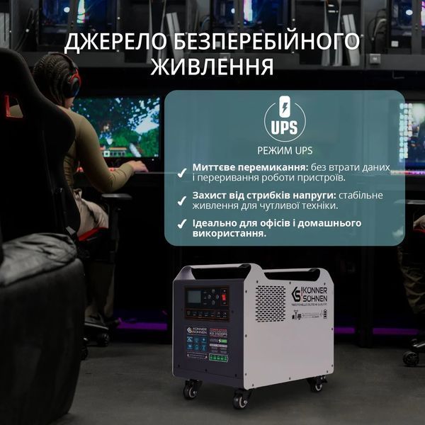 Потужна електростанція K&ouml;nner & S&ouml;hnen 2500PS KS 2500PS фото