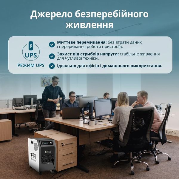 Портативна електростанція 3 в 1 K&ouml;nner & S&ouml;hnen 3000PS KS 3000PS фото
