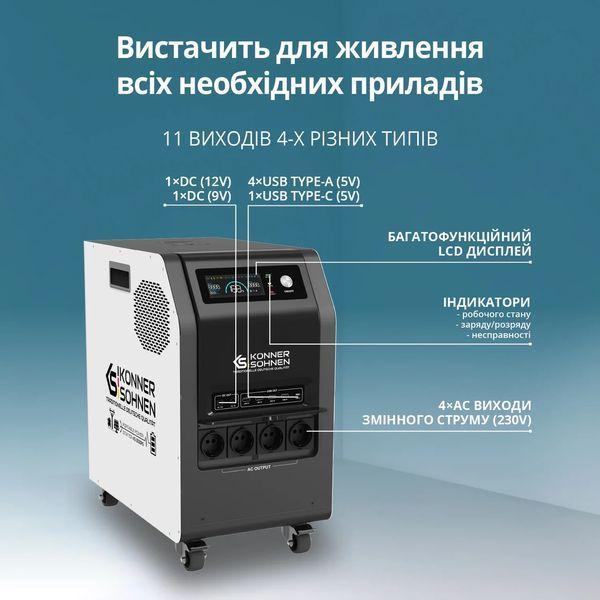 Портативна електростанція 3 в 1 K&ouml;nner & S&ouml;hnen 3000PS KS 3000PS фото