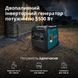 Інверторний газобензиновий генератор K&ouml;nner & S&ouml;hnen 5500iEG S KS 5500iEG S фото 1