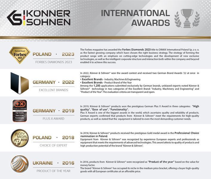 Генератор газобензиновий &laquo;K&ouml;nner & S&ouml;hnen&raquo; KS 7000E G KS 7000E G фото