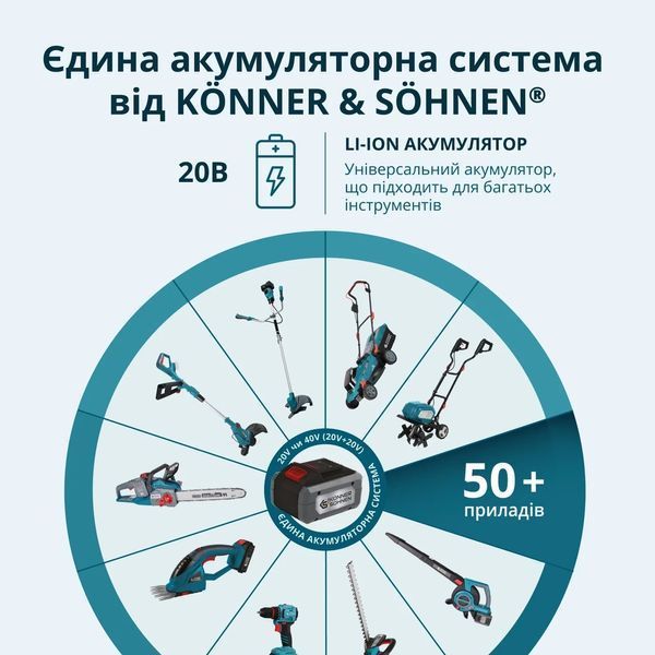 Акумуляторні ножиці для трави та живоплоту 2 в 1 K&ouml;nner & S&ouml;hnen SHT-20V KS SHT-20V фото