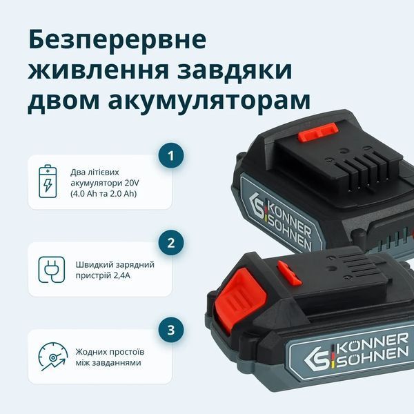 Набір акумуляторного інструменту K&ouml;nner & S&ouml;hnen: ударний дриль і кутова шліфувальна машина (IDAGB 20V SET 1) KS IDAGB20V SET 1 фото