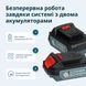 Набір акумуляторного інструменту K&ouml;nner & S&ouml;hnen: ударний дриль і гвинтокрут (IDISD 20V SET 2) KS IDISD 20V SET 2 фото 4