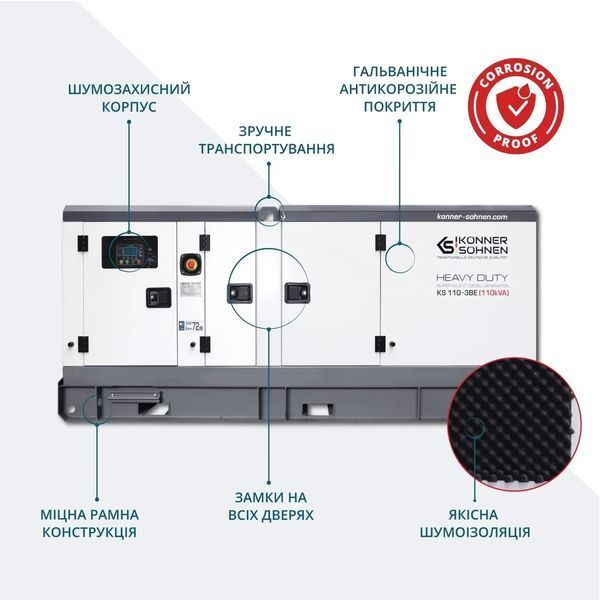 Дизельна трифазна електростанція K&ouml;nner & S&ouml;hnen KS 110-3BE KS 110-3BE фото
